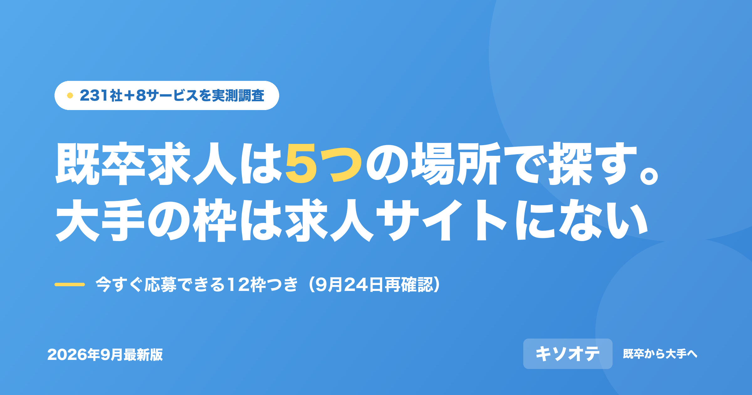 既卒求人は5つの場所で探す。大手の枠は求人サイトにない