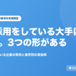 既卒採用をしている大手は231社中85%。3つの形がある