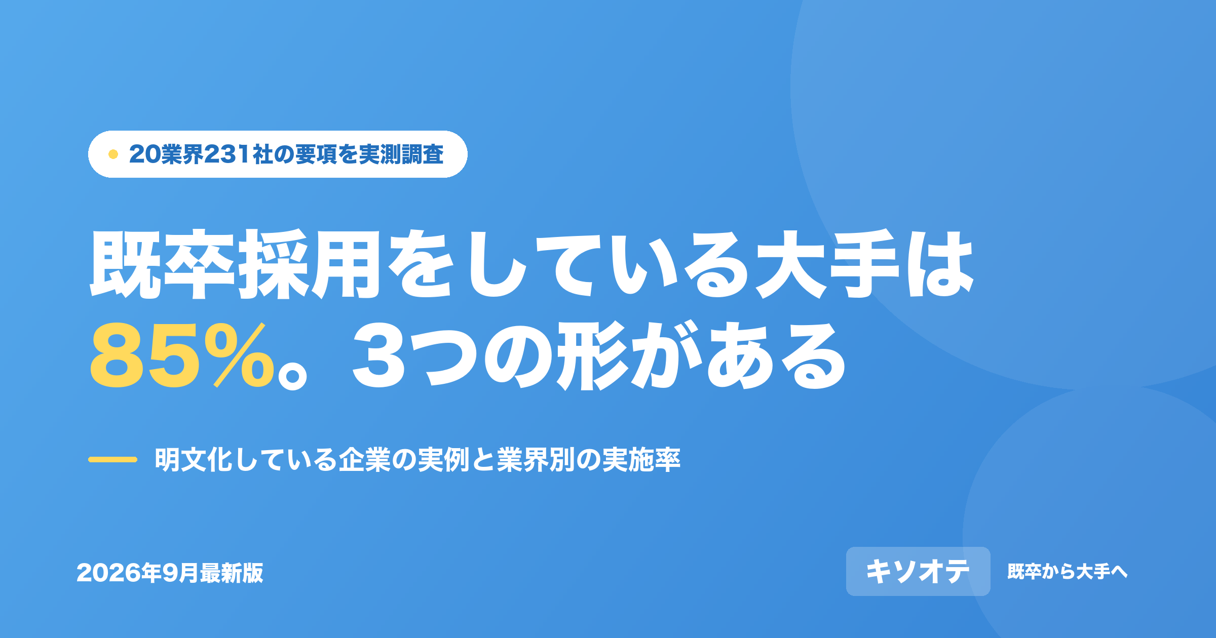 既卒採用をしている大手は231社中85%。3つの形がある