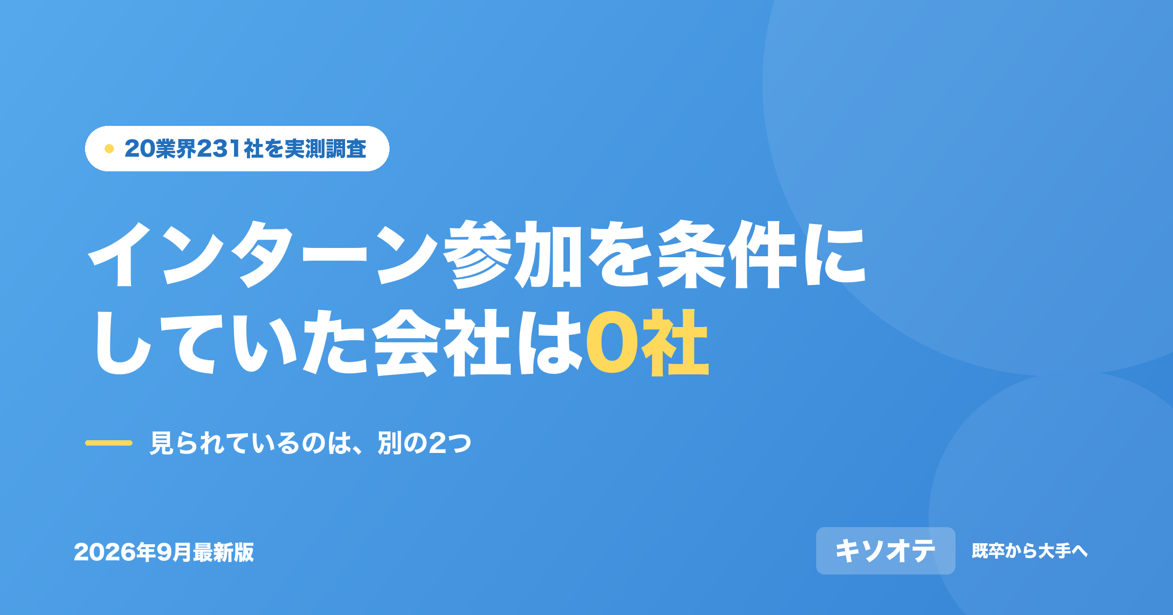 インターン参加を条件にしていた会社は0社
