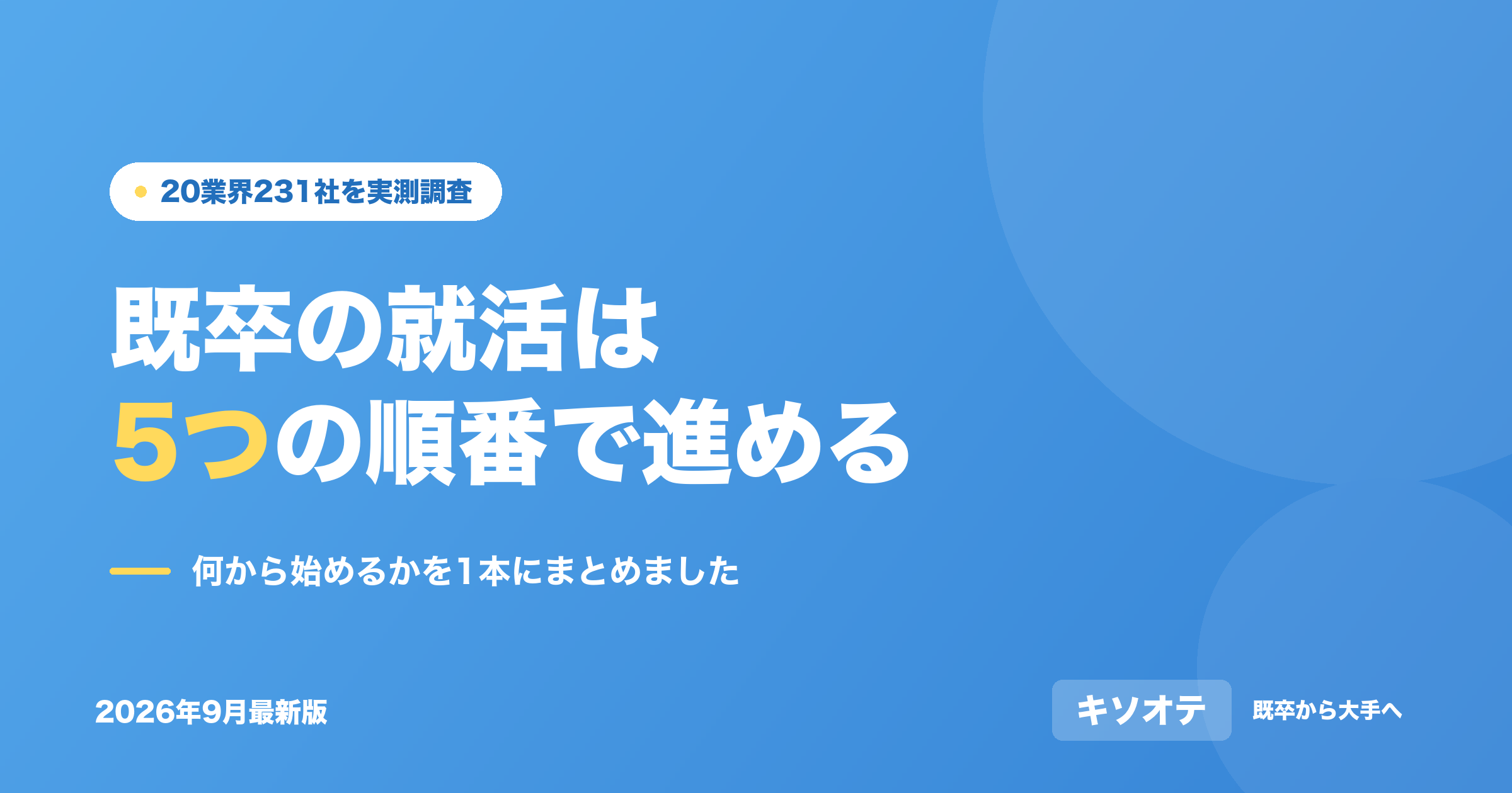 既卒の就活は5つの順番で進める
