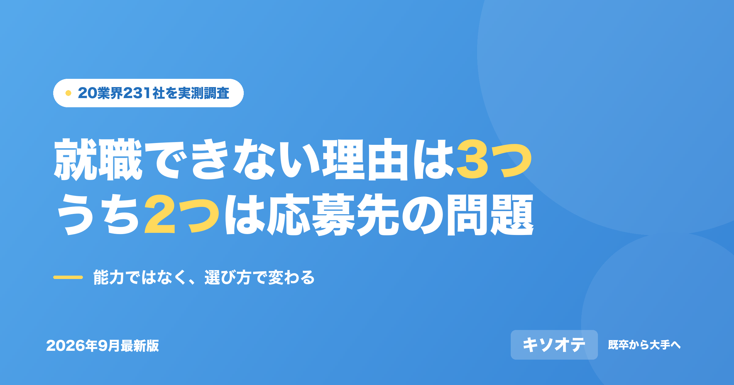 就職できない理由は3つ、うち2つは応募先の問題