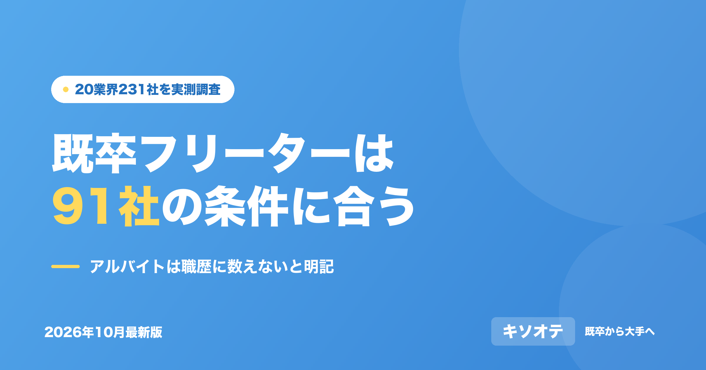kisotsu-freeter の記事のアイキャッチ画像