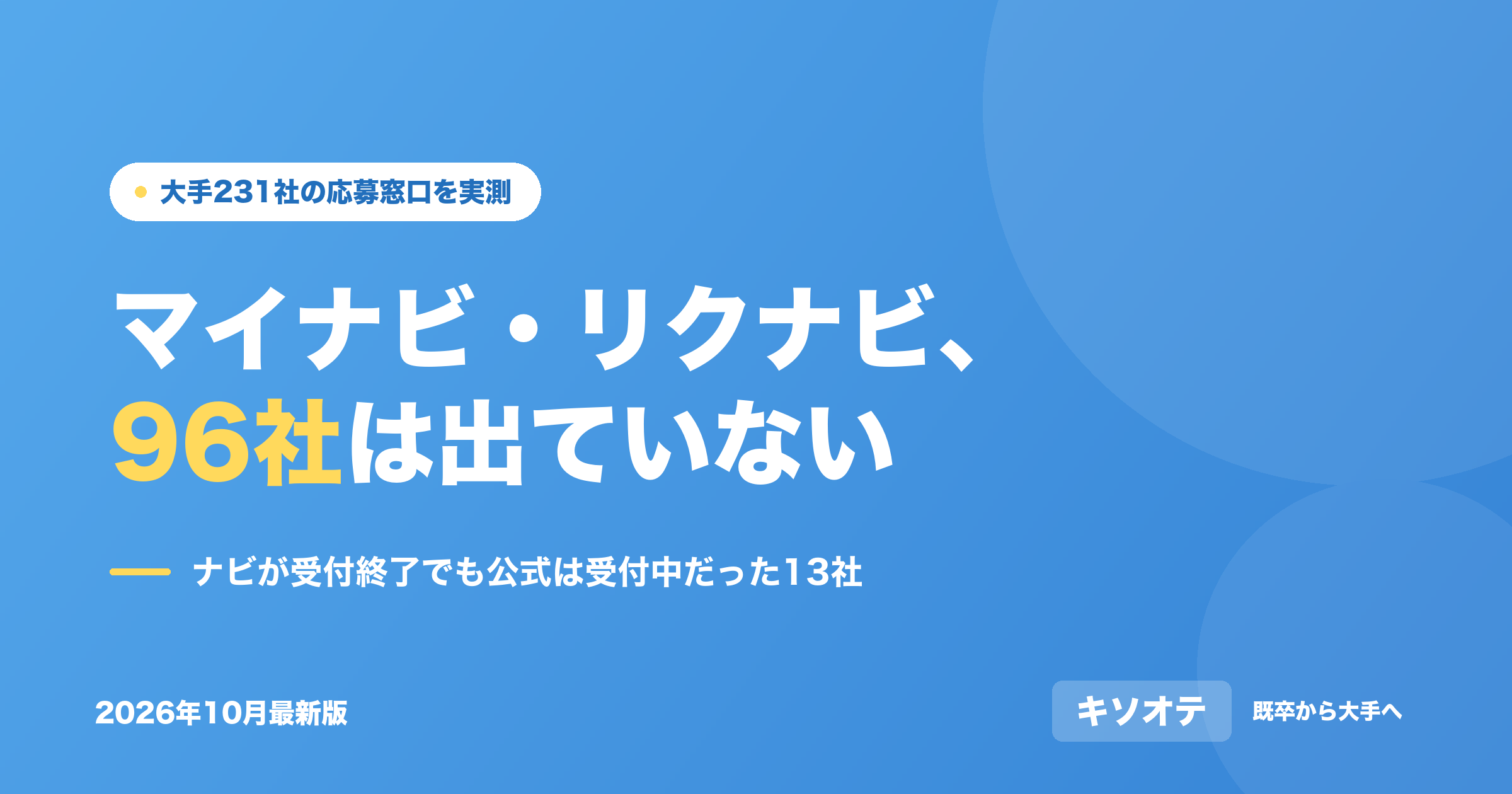 kisotsu-mynavi-rikunabi の記事のアイキャッチ画像
