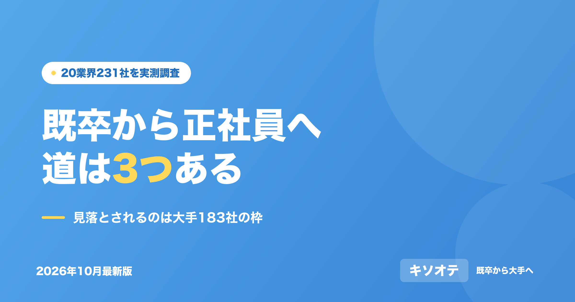 kisotsu-seishain の記事のアイキャッチ画像