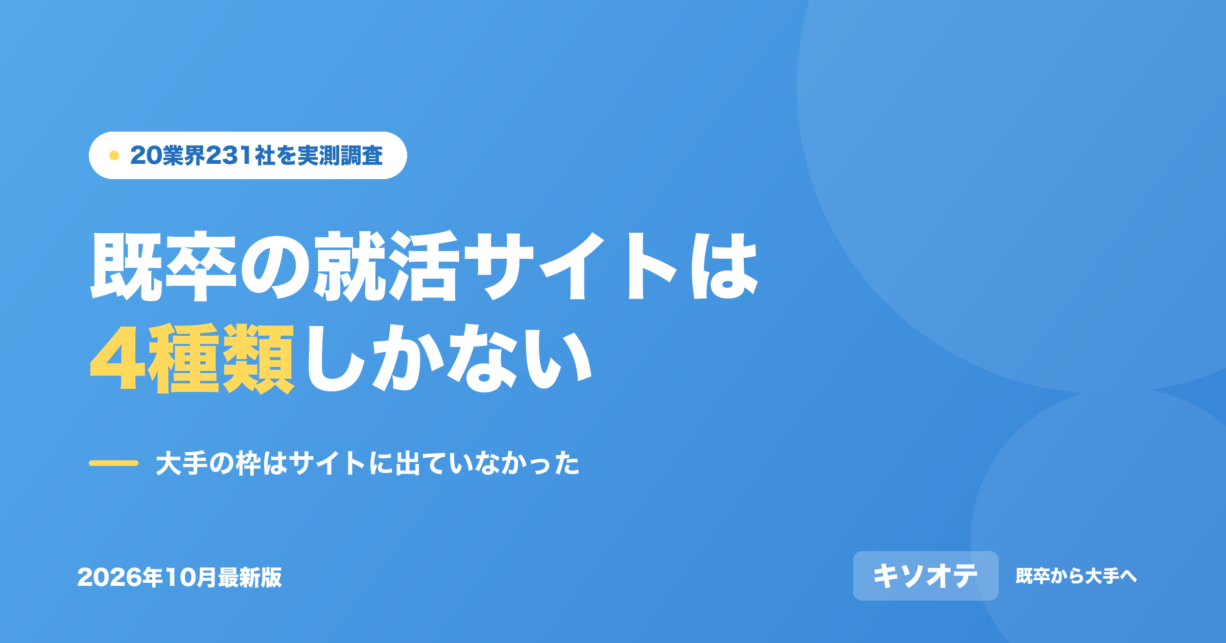 kisotsu-shukatsu-site の記事のアイキャッチ画像