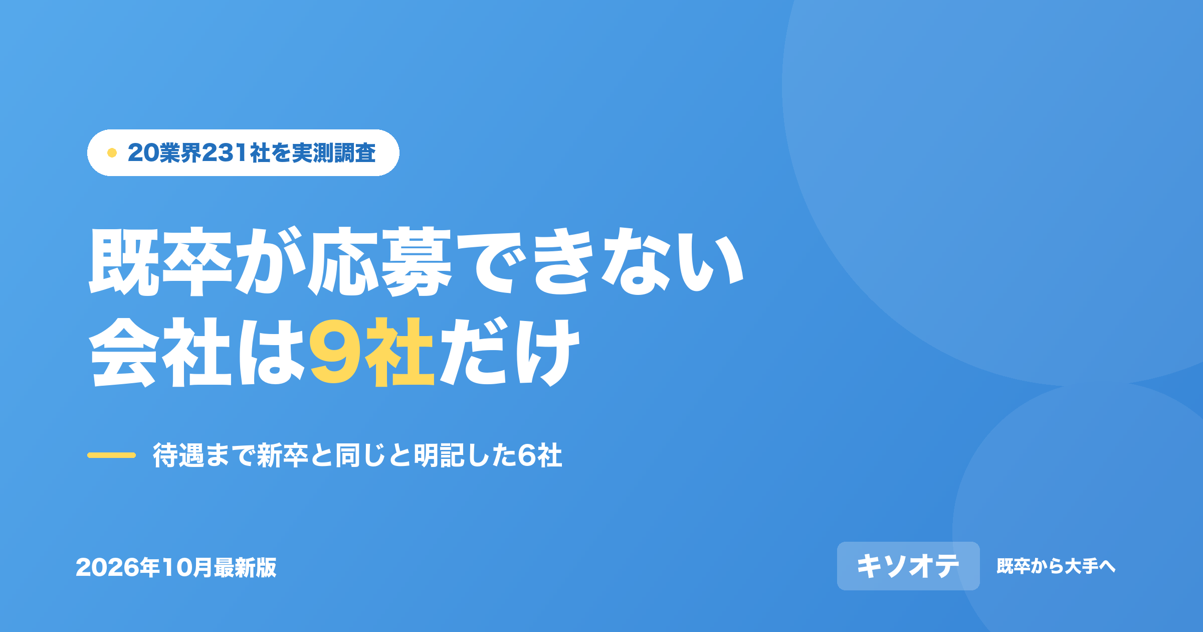 shinsotsu-kisotsu-chigai の記事のアイキャッチ画像